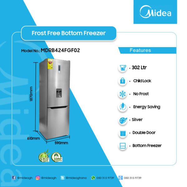 Midea 302Ltr Double Door Bottom Freezer 4 Stars - Image 2