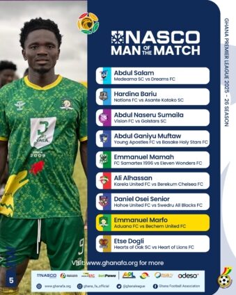 Emmanuel Marfo Shines Again as Week 5 GPL Stars Emerge